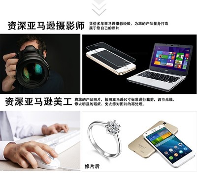 专业塑造视觉信赖 亚马逊产品摄影与图片优化全攻略